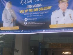 Membangun Pola Pikir Kreatif dan Inovatif di Era Modern untuk menghasilkan Generasi yang lebih menonjolkan kegiatan Kewirausahaan